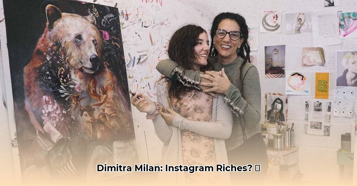 dimitra-milan-net-worth